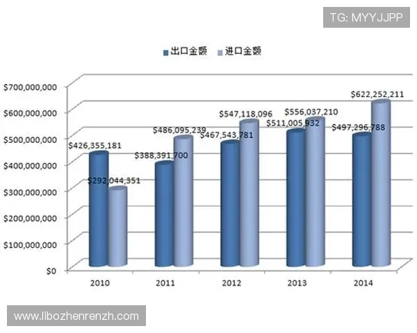 暴富视讯官网：平台技术优势与未来发展趋势分析