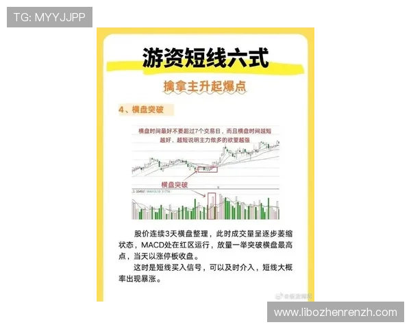 提升在PA亚游中的赢钱概率,实用技巧与最新趋势全面解析 提升在PA亚游中的赢钱概率,实用技巧与最新趋势全面解析
