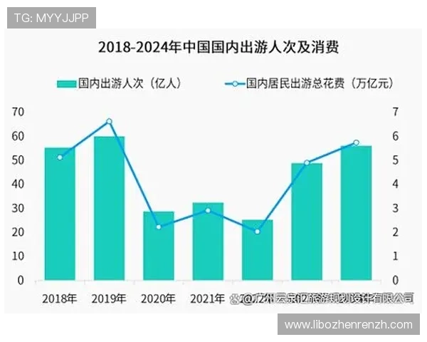bg真人月收入变化趋势:影响收入的主要因素及未来发展预测 bg真人月收入变化趋势:影响收入的主要因素及未来发展预测