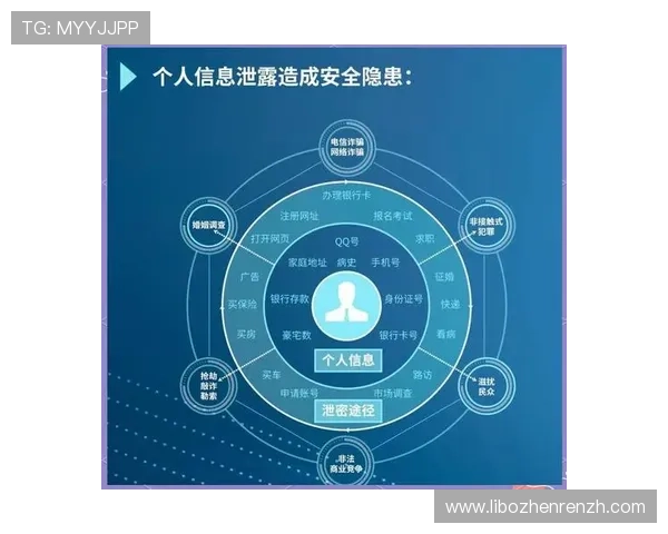 确保账户安全的K8视讯登录安全措施与风险防范指南