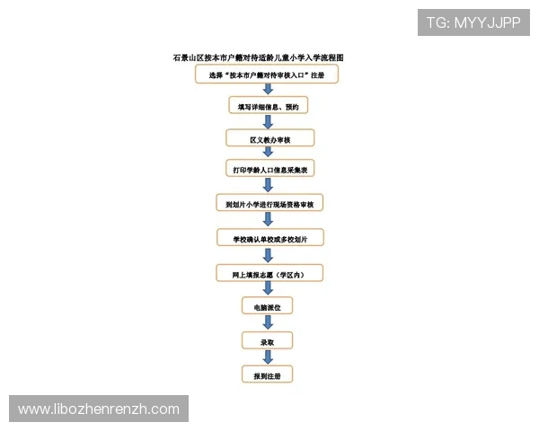 三株路打法的详细步骤与操作流程新手必学的实用指南