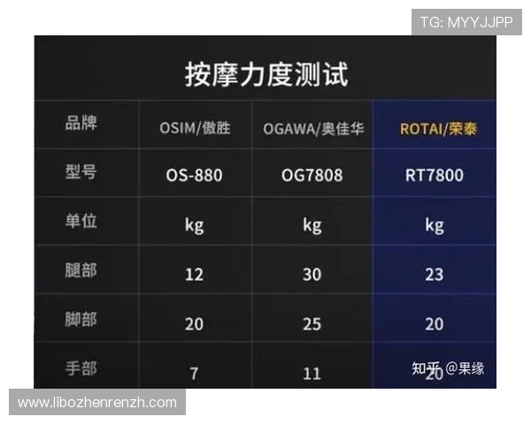 OG真人电子网站安全可靠的游戏平台推荐，保障您的资金与个人信息安全