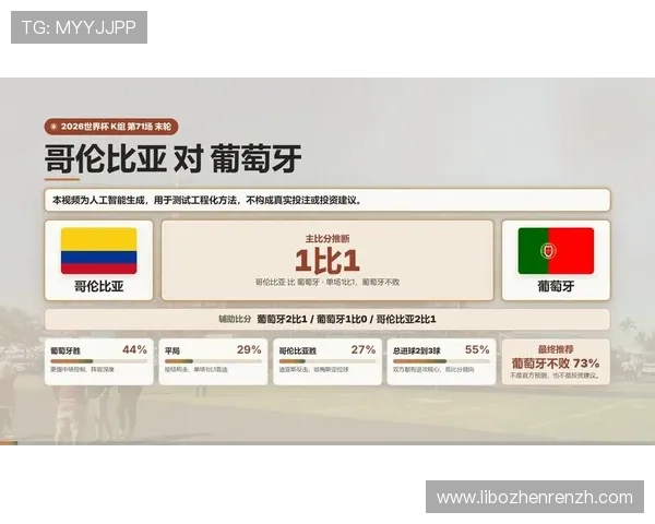 2026年世界杯哥伦比亚对阵葡萄牙比赛的战术分析与技术特点全面解析